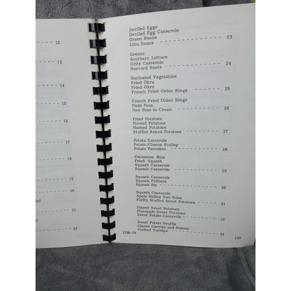 Pisgah United Methodist Church Kernersville, NC Cookbook 1979 Squirrel, Oppossum